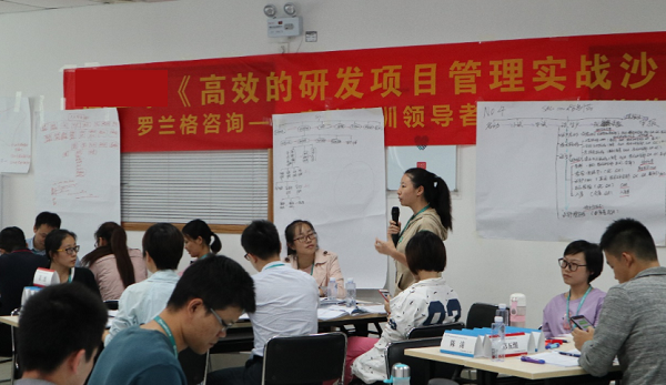 �з���Ŀ����ʵս