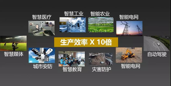 ��ҵ���ֻ�