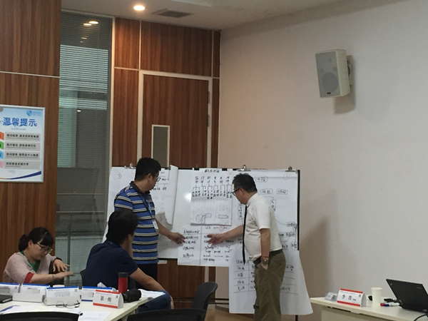 ÊÖÒÕÍýÏëÓëÊÖÒÕÔ¤ÑйÜÀí ÊÖÒÕÍýÏëÓëÊÖÒÕÔ¤ÑйÜÀí