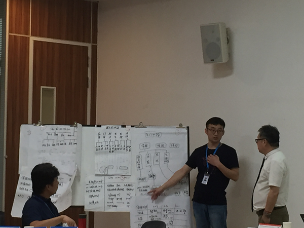 ÊÖÒÕÍýÏëÓëÊÖÒÕÔ¤ÑйÜÀí ÊÖÒÕÍýÏëÓëÊÖÒÕÔ¤ÑйÜÀí