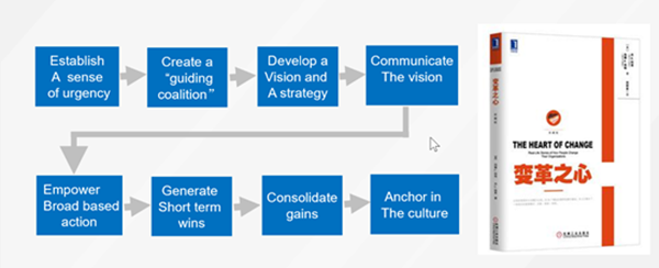 Àå¸ïÖ®ÐÄ Àå¸ïÖ®ÐÄ