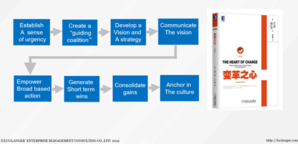 »ªÎªÊÇÔõÑù¾ÙÐÐIPDÀå¸ïµÄ »ªÎªÊÇÔõÑù¾ÙÐÐIPDÀå¸ïµÄ