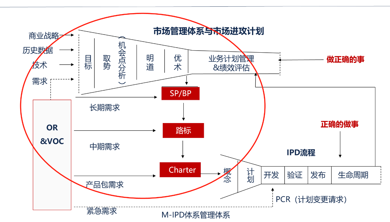 ec3838e07683485b0a7979fab2377d09.png ec3838e07683485b0a7979fab2377d09.png